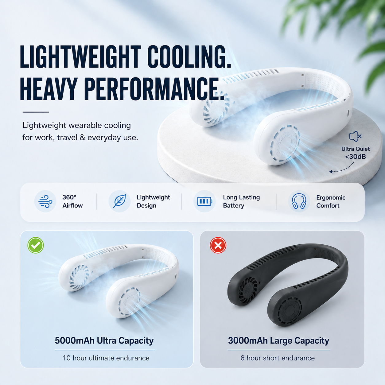 Wearable cooling device with features listed on a light blue background