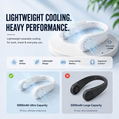 Wearable cooling device with features listed on a light blue background